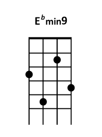 draw 3 - Eb minor9 Chord